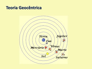 Teoria Geocêntrica

 