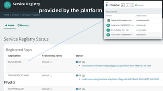 Use the tools you are comfortable withprovided by the platform
 