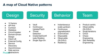 A map of Cloud Native patterns
Design Security Behavior Team
● 12 factors
● API first
● Contract
● Stateless
● Circuit breaker
● Domain-Driven
Design
● Client LB
● External Config
● Service
Discovery
● Asynchronous
● Data service
abstractions
● Vault
● Continuous
Update/Patch
● Threat
Detection
● Credential/Certif
icate Rotation
● Single Sign-On
● Instantaneous
scale-up/down
● Continuous
upgrade/patch
● Event-driven
● Disposable
● Observable
(SLO/SLI)
● Resiliency
● Product centric
● Observability
(SLO/SLI)
● Small iterations
● CI/CD
● Chaos
Engineering
● Site Reliability
Engineering
 