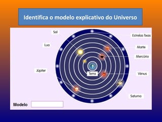 Identifica o modelo explicativo do Universo
 