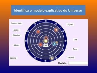 Identifica o modelo explicativo do Universo
 