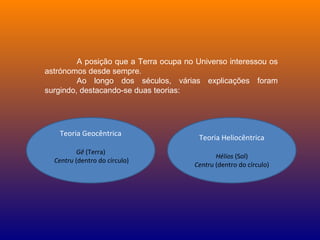 A posição que a Terra ocupa no Universo interessou os
astrónomos desde sempre.
Ao longo dos séculos, várias explicações foram
surgindo, destacando-se duas teorias:
Teoria Geocêntrica
Gê (Terra)
Centru (dentro do círculo)
Teoria Heliocêntrica
Hélios (Sol)
Centru (dentro do círculo)
 