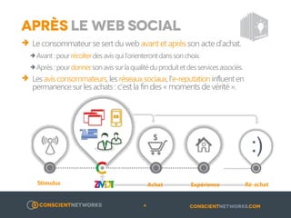 APRÈS LE WEB SOCIAL
Le consommateur se sert du web avant et après son acte d’achat.
o Avant : pour récolter des avis qui l’orienteront dans son choix.
o Après : pour donner son avis sur la qualité du produit et des services associés.
Les avis consommateurs, les réseaux sociaux, l’e-reputation influent en permanence sur les
achats : c’est la fin des « moments de vérité ».

Stimulus

Achat
4

Expérience

Ré-achat

 