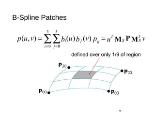 Bezier and Spline Curves and Surfaces | PPT