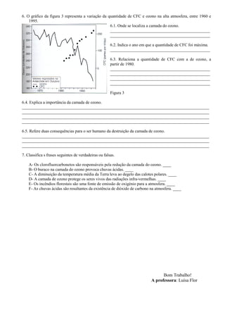 6. O gráfico da figura 3 representa a variação da quantidade de CFC e ozono na alta atmosfera, entre 1960 e
1995.
6.1. Onde se localiza a camada do ozono.
________________________________________________
________________________________________________
6.2. Indica o ano em que a quantidade de CFC foi máxima.
________________________________________________
6.3. Relaciona a quantidade de CFC com a de ozono, a
partir de 1980.
________________________________________________
________________________________________________
________________________________________________
________________________________________________
Figura 3
6.4. Explica a importância da camada de ozono.
__________________________________________________________________________________________
__________________________________________________________________________________________
__________________________________________________________________________________________
__________________________________________________________________________________________
6.5. Refere duas consequências para o ser humano da destruição da camada de ozono.
__________________________________________________________________________________________
__________________________________________________________________________________________
__________________________________________________________________________________________
7. Classifica s frases seguintes de verdadeiras ou falsas.
A- Os clorofluorcarbonetos são responsáveis pela redução da camada do ozono. ____
B- O buraco na camada do ozono provoca chuvas ácidas. ____
C- A diminuição da temperatura média da Terra leva ao degelo das calotes polares. ____
D- A camada de ozono protege os seres vivos das radiações infra-vermelhas. ____
E- Os incêndios florestais são uma fonte de emissão de oxigénio para a atmosfera. ____
F- As chuvas ácidas são resultantes da existência de dióxido de carbono na atmosfera. ____
Bom Trabalho!
A professora: Luísa Flor
 
