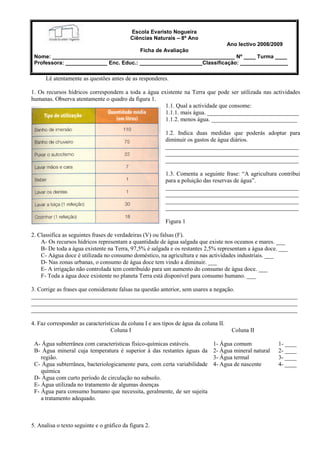 Escola Evaristo Nogueira
Ciências Naturais – 8º Ano
Ano lectivo 2008/2009
Ficha de Avaliação
Nome: _____________________________________________________________ Nº ____ Turma ____
Professora: ______________ Enc. Educ.: _____________________Classificação: ________________
Lê atentamente as questões antes de as responderes.
1. Os recursos hídricos correspondem a toda a água existente na Terra que pode ser utilizada nas actividades
humanas. Observa atentamente o quadro da figura 1.
1.1. Qual a actividade que consome:
1.1.1. mais água. _______________________________
1.1.2. menos água. _____________________________
1.2. Indica duas medidas que poderás adoptar para
diminuir os gastos de água diários.
_____________________________________________
_____________________________________________
_____________________________________________
1.3. Comenta a seguinte frase: “A agricultura contribui
para a poluição das reservas de água”.
_____________________________________________
_____________________________________________
_____________________________________________
_____________________________________________
Figura 1
2. Classifica as seguintes frases de verdadeiras (V) ou falsas (F).
A- Os recursos hídricos representam a quantidade de água salgada que existe nos oceanos e mares. ___
B- De toda a água existente na Terra, 97,5% é salgada e os restantes 2,5% representam a água doce. ___
C- Aágua doce é utilizada no consumo doméstico, na agricultura e nas actividades industriais. ___
D- Nas zonas urbanas, o consumo de água doce tem vindo a diminuir. ___
E- A irrigação não controlada tem contribuído para um aumento do consumo de água doce. ___
F- Toda a água doce existente no planeta Terra está disponível para consumo humano. ___
3. Corrige as frases que consideraste falsas na questão anterior, sem usares a negação.
__________________________________________________________________________________________
__________________________________________________________________________________________
__________________________________________________________________________________________
4. Faz corresponder as características da coluna I e aos tipos de água da coluna II.
Coluna I Coluna II
A- Água subterrânea com características físico-químicas estáveis.
B- Água mineral cuja temperatura é superior à das restantes águas da
região.
1- Água comum
2- Água mineral natural
3- Água termal
1- ____
2- ____
3- ____
C- Água subterrânea, bacteriologicamente pura, com certa variabilidade
química
D- Água com curto período de circulação no subsolo.
4- Agua de nascente 4- ____
E- Água utilizada no tratamento de algumas doenças
F- Água para consumo humano que necessita, geralmente, de ser sujeita
a tratamento adequado.
5. Analisa o texto seguinte e o gráfico da figura 2.
 