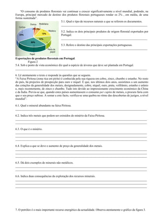 “O consumo de produtos florestais vai continuar a crescer significativamente a nível mundial, podendo, na
Europa, principal mercado de destino dos produtos florestais portugueses rondar os 2% , em média, de uma
forma sustentada”.
5.1. Qual o tipo de recursos naturais a que se referem os documentos.
___________________________________________________________
5.2. Indica os dois principais produtos de origem florestal exportados por
Portugal.
___________________________________________________________
5.3. Refere o destino das principais exportações portuguesas.
___________________________________________________________
Exportações de produtos florestais em Portugal.
Figura 2
5.4. Sob o ponto de vista económico diz qual a espécie de árvores que deve ser plantada em Portugal.
__________________________________________________________________________________________
6. Lê atentamente o texto e responde às questões que se seguem.
“A Faixa Piritosa (zona rica em pirite) é conhecida pela sua riqueza em cobre, zinco, chumbo e estanho. No resto
do país, há projectos de prospecção para ouro e níquel. É que, nos últimos dois anos, assistimos a um aumento
das cotações da generalidade dos metais, designadamente, cobre, níquel, ouro, prata, volfrâmio, estanho e urânio
e, mais recentemente, de zinco e chumbo. Tudo isto devido ao impressionante crescimento económico da China
e da Índia. Previa-se que, quando estes países aumentassem o consumo per capita de metais, a procura faria com
que o seu preço subisse. A somar a este facto, verifica-se uma quebra no ritmo das descobertas de jazigos, a nível
mundial”.
6.1. Qual o mineral abundante na faixa Piritosa.
__________________________________________________________________________________________
6.2. Indica três metais que podem ser extraídos do minério da Faixa Piritosa.
__________________________________________________________________________________________
__________________________________________________________________________________________
6.3. O que é o minério.
__________________________________________________________________________________________
__________________________________________________________________________________________
__________________________________________________________________________________________
6.4. Explica a que se deve o aumento de preço da generalidade dos metais.
__________________________________________________________________________________________
__________________________________________________________________________________________
__________________________________________________________________________________________
6.5. Dá dois exemplos de minerais não metálicos.
__________________________________________________________________________________________
__________________________________________________________________________________________
6.6. Indica duas consequências da exploração dos recursos minerais.
__________________________________________________________________________________________
__________________________________________________________________________________________
__________________________________________________________________________________________
7. O petróleo é o mais importante recurso energético da actualidade. Observa atentamente o gráfico da figura 3.
 