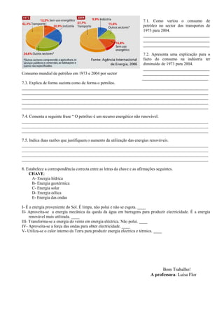 7.1. Como variou o consumo de
petróleo no sector dos transportes de
1973 para 2004.
________________________________
________________________________
________________________________
7.2. Apresenta uma explicação para o
facto do consumo na indústria ter
diminuído de 1973 para 2004.
________________________________
Consumo mundial de petróleo em 1973 e 2004 por sector ________________________________
________________________________
7.3. Explica de forma sucinta como de forma o petróleo.
__________________________________________________________________________________________
__________________________________________________________________________________________
__________________________________________________________________________________________
__________________________________________________________________________________________
__________________________________________________________________________________________
7.4. Comenta a seguinte frase “ O petróleo é um recurso energético não renovável.
__________________________________________________________________________________________
__________________________________________________________________________________________
__________________________________________________________________________________________
7.5. Indica duas razões que justifiquem o aumento da utilização das energias renováveis.
__________________________________________________________________________________________
__________________________________________________________________________________________
__________________________________________________________________________________________
__________________________________________________________________________________________
8. Estabelece a correspondência correcta entre as letras da chave e as afirmações seguintes.
CHAVE:
A- Energia hídrica
B- Energia geotérmica
C- Energia solar
D- Energia eólica
E- Energia das ondas
I- É a energia proveniente do Sol. É limpa, não polui e não se esgota. ____
II- Aproveita-se a energia mecânica da queda da água em barragens para produzir electricidade. É a energia
renovável mais utilizada. ____
III- Transforma-se a energia do vento em energia eléctrica. Não polui. ____
IV- Aproveita-se a força das ondas para obter electricidade. ____
V- Utiliza-se o calor interno da Terra para produzir energia eléctrica e térmica. ____
Bom Trabalho!
A professora: Luísa Flor
 