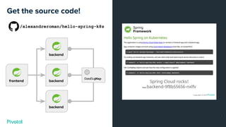 Introduction to Spring Cloud Kubernetes (July 4th, 2019) | PDF