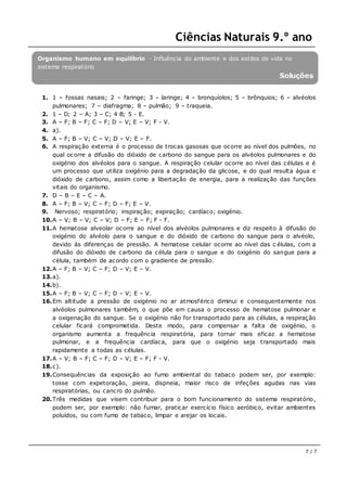 Ciências Naturais 9.º ano
7 / 7
Organismo humano em equilíbrio - Influência do ambiente e dos estilos de vida no
sistema respiratório
Soluções
1. 1 – fossas nasais; 2 – faringe; 3 – laringe; 4 – bronquíolos; 5 – brônquios; 6 – alvéolos
pulmonares; 7 – diafragma; 8 – pulmão; 9 – traqueia.
2. 1 – D; 2 – A; 3 – C; 4 B; 5 - E.
3. A – F; B – F; C – F; D – V; E – V; F - V.
4. a).
5. A – F; B – V; C – V; D – V; E – F.
6. A respiração externa é o processo de trocas gasosas que ocorre ao nível dos pulmões, no
qual ocorre a difusão do dióxido de carbono do sangue para os alvéolos pulmonares e do
oxigénio dos alvéolos para o sangue. A respiração celular ocorre ao nível das células e é
um processo que utiliza oxigénio para a degradação da glicose, e do qual resulta água e
dióxido de carbono, assim como a libertação de energia, para a realização das funções
vitais do organismo.
7. D – B – E – C – A.
8. A – F; B – V; C – F; D – F; E – V.
9. Nervoso; respiratório; inspiração; expiração; cardíaco; oxigénio.
10.A – V; B – V; C – V; D – F; E – F; F - F.
11.A hematose alveolar ocorre ao nível dos alvéolos pulmonares e diz respeito à difusão do
oxigénio do alvéolo para o sangue e do dióxido de carbono do sangue para o alvéolo,
devido às diferenças de pressão. A hematose celular ocorre ao nível das c élulas, com a
difusão do dióxido de carbono da célula para o sangue e do oxigénio do sangue para a
célula, também de acordo com o gradiente de pressão.
12.A – F; B – V; C – F; D – V; E – V.
13.a).
14.b).
15.A – F; B – V; C – F; D – V; E – V.
16.Em altitude a pressão de oxigénio no ar atmosférico diminui e consequentemente nos
alvéolos pulmonares também, o que põe em causa o processo de hematose pulmonar e
a oxigenação do sangue. Se o oxigénio não for transportado para as células, a respiração
celular ficará comprometida. Deste modo, para compensar a falta de oxigénio, o
organismo aumenta a frequência respiratória, para tornar mais eficaz a hematose
pulmonar, e a frequência cardíaca, para que o oxigénio seja transportado mais
rapidamente a todas as células.
17.A – V; B – F; C – F; D – V; E – F; F - V.
18.c).
19.Consequências da exposição ao fumo ambiental do tabaco podem ser, por exemplo:
tosse com expetoração, pieira, dispneia, maior risco de infeções agudas nas vias
respiratórias, ou cancro do pulmão.
20.Três medidas que visem contribuir para o bom funcionamento do sistema respiratório,
podem ser, por exemplo: não fumar, praticar exercício físico aeróbico, evitar ambientes
poluídos, ou com fumo de tabaco, limpar e arejar os locais.
 