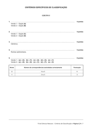 critérios específicos de classificação



                                                                            GRUPO I


1. ....................................................................................................................................................	   4 pontos
   Versão 1 – Opção (A)
   Versão 2 – Opção (B)


2. ....................................................................................................................................................	   4 pontos
   Versão 1 – Opção (C)
   Versão 2 – Opção (D)


3. ....................................................................................................................................................	   5 pontos
   Câmbrico.


4. ....................................................................................................................................................	   5 pontos
   Rochas sedimentares.


5. ....................................................................................................................................................	   6 pontos
   Versão 1 – (a) – (2); (b) – (7); (c) – (4); (d) – (3); (e) – (1)
   Versão 2 – (a) – (4); (b) – (2); (c) – (1); (d) – (7); (e) – (3)


  Níveis                           Número de correspondências assinaladas correctamente                                                             Pontuação

      2                                                                   4 ou 5                                                                           6

      1                                                                   2 ou 3                                                                           3




                                                                  TI de Ciências Naturais – Critérios de Classificação • Página C/4/ 7
 
