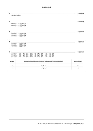 GRUPO II


1. ....................................................................................................................................................	   5 pontos
   Década de 60.


2. ....................................................................................................................................................	   4 pontos
   Versão 1 – Opção (A)
   Versão 2 – Opção (D)


3. ....................................................................................................................................................	   4 pontos
   Versão 1 – Opção (B)
   Versão 2 – Opção (D)


4. ....................................................................................................................................................	   4 pontos
   Versão 1 – Opção (D)
   Versão 2 – Opção (B)


5. ....................................................................................................................................................	   6 pontos
   Versão 1 – (a) – (6); (b) – (2); (c) – (7); (d) – (4); (e) – (8)
   Versão 2 – (a) – (8); (b) – (2); (c) – (4); (d) – (7); (e) – (6)


  Níveis                           Número de correspondências assinaladas correctamente                                                             Pontuação

      2                                                                   4 ou 5                                                                           6

      1                                                                   2 ou 3                                                                           3




                                                                  TI de Ciências Naturais – Critérios de Classificação • Página C/5/ 7
 