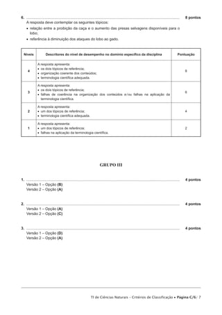 6. ....................................................................................................................................................	   8 pontos
   A resposta deve contemplar os seguintes tópicos:
     •   elação entre a proibição da caça e o aumento das presas selvagens disponíveis para o
        r
        lobo;
     •   eferência à diminuição dos ataques do lobo ao gado.
        r



  Níveis               Descritores do nível de desempenho no domínio específico da disciplina                                                       Pontuação

               A resposta apresenta:
               •• os dois tópicos de referência;
      4                                                                                                                                                    8
               •• organização coerente dos conteúdos;
               •• terminologia científica adequada.

               A resposta apresenta:
               •• os dois tópicos de referência;
      3                                                                                                                                                    6
               •• falhas de coerência na organização dos conteúdos e / ou falhas na aplicação da
                  terminologia científica.

               A resposta apresenta:
      2        •• um dos tópicos de referência;                                                                                                            4
               •• terminologia científica adequada.

               A resposta apresenta:
      1        •• um dos tópicos de referência;                                                                                                            2
               •• falhas na aplicação da terminologia científica.




                                                                          GRUPO III


1. ....................................................................................................................................................	   4 pontos
   Versão 1 – Opção (B)
   Versão 2 – Opção (A)


2. ....................................................................................................................................................	   4 pontos
   Versão 1 – Opção (A)
   Versão 2 – Opção (C)


3. ....................................................................................................................................................	   4 pontos
   Versão 1 – Opção (D)
   Versão 2 – Opção (A)




                                                                  TI de Ciências Naturais – Critérios de Classificação • Página C/6/ 7
 