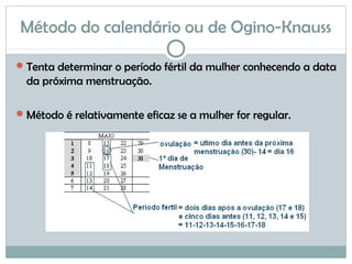 Método do calendário ou de Ogino-Knauss
Tenta determinar o período fértil da mulher conhecendo a data
da próxima menstruação.
Método é relativamente eficaz se a mulher for regular.
 