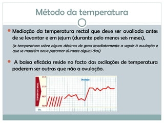 Método da temperatura
Mediação da temperatura rectal que deve ser avaliada antes
de se levantar e em jejum (durante pelo menos seis meses),
(a temperatura sobre alguns décimos de grau imediatamente a seguir à ovulação e
que se mantém nesse patamar durante alguns dias)
 A baixa eficácia reside no facto das oscilações de temperatura
poderem ser outras que não a ovulação.
 