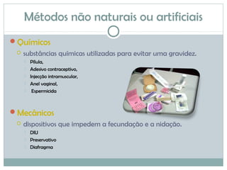 Métodos não naturais ou artificiais
Químicos
 substâncias químicas utilizadas para evitar uma gravidez.
 Pílula,
 Adesivo contraceptivo,
 Injecção intramuscular,
 Anel vaginal,
 Espermicida
Mecânicos
 dispositivos que impedem a fecundação e a nidação.
 DIU
 Preservativo
 Diafragma
 