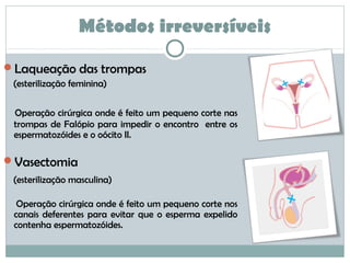 Métodos irreversíveis
Laqueação das trompas
(esterilização feminina)
Operação cirúrgica onde é feito um pequeno corte nas
trompas de Falópio para impedir o encontro entre os
espermatozóides e o oócito II.
Vasectomia
(esterilização masculina)
Operação cirúrgica onde é feito um pequeno corte nos
canais deferentes para evitar que o esperma expelido
contenha espermatozóides.
 