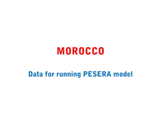 MOROCCO
Data for running PESERA model
 