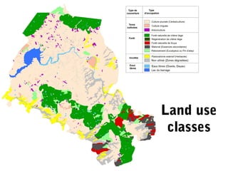 Land use
classes
 