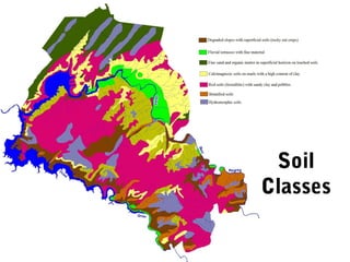 Soil
Classes
 