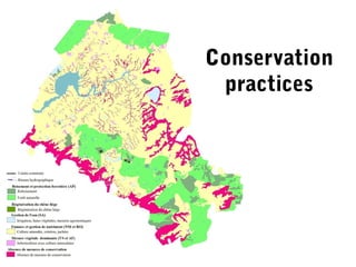 Conservation
practices
 