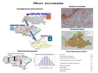Объект исследования
Тип почв %
Каштановые с солонцами 12,8
Лугово-болотные и иловатые 0,7
Темно-каштановые остаточно-луговатые 7,8
Аллювиальные дерново-насыщенные 3,6
Черноземы южные 0,1
Каштановые 0,5
Темно-каштановые 73,1
Черноземы 1,4
Климатические данные
Географическое расположение
Почвенная карта
Почвы Марксовского района
500-580 мм
400-500 мм
375-425 мм
Среднемесячная температура воздуха, °С
-15
-10
-5
0
5
10
15
20
25
1 2 3 4 5 6 7 8 9 10 11 12
месяцы
температуравоздуха,°С
Среднемесячная температура воздуха
Среднегодовое распределение
осадков
Снимок со спутника
 