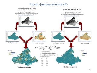42
Расчет фактора рельефа (P)
Слой фактор рельефа Слой фактора рельефа
Слой длин склона Слой длин склонаСлой уклонов Слой уклонов
Цифровая модель рельефа
http://edcdaac.usgs.gov/gtopo30/gtopo30
Цифровая модель рельефа
ftp://e0srp01u.ecs.nasa.gov/srtm/version1
Разрешение 1 км Разрешение 90 м
)3(,)1.35
9
s
(x)m
22.1
(=
λ
P
λ – длина склона;
S – Крутизна склона (уклон);
m – коэффициент зависящий от
крутизны склона:
m S,%
0.2 <1
0.3 1-3
0.4 3-5
0.5 >5
 