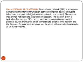 TYPES OF NETWORKSLAN – LOCAL AREA NETWORK  IS A SMALL GEOGRAPHICAL AREA SUCH AS OUR SCHOOL BOARD.MAN – METROPOLITAN AREA NETWORK  IS A NETWORK OVER A LARGER GEOGRAPHICAL AREA SUCH AS THE PROVINCIAL GOVERNMENT.WAN – WIDE AREA NETWORK  IS A NETWORK USED OVER AN EXTREMELY LARGE GEOGRAPHICAL AREA SUCH AS THE FEDERAL GOVERNMENT.Basics of Networking