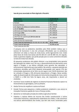 40
PLANO AGRÍCOLA E PECUÁRIO 2021/2022
taxa de juros anunciada no Plano Agrícola e Pecuário.
Empréstimo R$100.000,00
Taxa de juros 4,0% ao ano
Período 1 ano
(I) Juros Efetivos R$ 4.000,00
(II) Registro da Cédula em Cartório (Bahia) R$ 1.344,40
(III) IOF (0,38%) R$ 380,00
(IV) Custo com Projeto Técnico (2%) R$ 2.000,00
(V) Proagro (5%) R$ 5.000,00
(VI) Seguro de Vida R$ 1.000,00
(VII) Título de capitalização (2% do valor do
financiamento)
R$ 2.000,00
Anos do título de capitalização 1 ano
Custo Total do Empréstimo (I + II + III + IV + V + VI + VII) R$ 15.724,00
Custo Total de Operação 15,72% ao ano
Fonte: Elaborado pela CNA.
A pesquisa com os produtores atendidos pela ATeG também indicou que o
excesso de burocracia é uma das principais dificuldades que os produtores
enfrentam em todas as faixas de renda bruta, sendo ligeiramente mais citado
pelas faixas de renda mais baixas (até R$ 100 mil e até R$ 300 mil). Em seguida,
estão as garantias exigidas, que perde posição para os custos cartorários elevados
na faixa de renda mais elevada.
Os pequenos produtores não podem oferecer a sua propriedade como garantia
das operações de crédito rural. Por isso, o desenvolvimento de alternativas como
seguro e Proagro, e sua efetiva utilização como garantia das operações, é
extremamente importante para esse público. No entanto, a pesquisa aplicada aos
produtores atendidos pela ATeG desperta preocupação, pois apenas 17% dos
entrevistados declararam já ter feito uso do seguro rural, 56,2% declararam não
ter utilizado o Proagro e 23% afirmaram desconhecer o Proagro. Nesse sentido,
ações de disseminação de informações de instrumentos de gestão de riscos, como
o MAPA e a CNA tem feito há alguns anos, são importantes e devem ser
ampliadas.
Incentivar novos modelos de negócios no Sistema Financeiro Nacional a operar no
financiamento ao agronegócio, como as fintechs.
Avaliar formas de simplificar o acesso ao Pronaf.
Estudar formas para pequenos e médios produtores ampliarem o seu acesso às
inovações financeiras, gestão de riscos e finanças verdes.
Aproximar as instituições privadas de crédito à agricultura familiar.
Viabilizar o repasse efetivo de recursos dos fundos constitucionais a outras
instituições financeiras, especialmente cooperativas de crédito, e não concentrar
nos bancos administradores dos fundos, que têm sido muito reclamados pelos
 