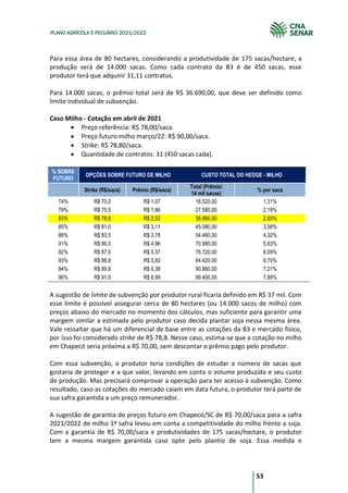 53
PLANO AGRÍCOLA E PECUÁRIO 2021/2022
Para essa área de 80 hectares, considerando a produtividade de 175 sacas/hectare, a
produção será de 14.000 sacas. Como cada contrato da B3 é de 450 sacas, esse
produtor terá que adquirir 31,11 contratos.
Para 14.000 sacas, o prêmio total será de R$ 36.690,00, que deve ser definido como
limite individual de subvenção.
Caso Milho - Cotação em abril de 2021
Preço referência: R$ 78,00/saca.
Preço futuro milho março/22: R$ 90,00/saca.
Strike: R$ 78,80/saca.
Quantidade de contratos: 31 (450 sacas cada).
% SOBRE
FUTURO
OPÇÕES SOBRE FUTURO DE MILHO CUSTO TOTAL DO HEDGE - MILHO
Strike (R$/saca) Prêmio (R$/saca)
Total (Prêmio/
14 mil sacas)
% por saca
74% R$ 70,0 R$ 1,07 16.520,00 1,31%
79% R$ 75,5 R$ 1,86 27.580,00 2,19%
83% R$ 78,8 R$ 2,53 36.960,00 2,93%
85% R$ 81,0 R$ 3,11 45.080,00 3,58%
88% R$ 83,5 R$ 3,78 54.460,00 4,32%
91% R$ 86,5 R$ 4,96 70.980,00 5,63%
92% R$ 87,5 R$ 5,37 76.720,00 6,09%
93% R$ 88,8 R$ 5,92 84.420,00 6,70%
94% R$ 89,8 R$ 6,38 90.860,00 7,21%
96% R$ 91,0 R$ 6,99 99.400,00 7,89%
A sugestão de limite de subvenção por produtor rural ficaria definido em R$ 37 mil. Com
esse limite é possível assegurar cerca de 80 hectares (ou 14.000 sacos de milho) com
preços abaixo do mercado no momento dos cálculos, mas suficiente para garantir uma
margem similar a estimada pelo produtor caso decida plantar soja nessa mesma área.
Vale ressaltar que há um diferencial de base entre as cotações da B3 e mercado físico,
por isso foi considerado strike de R$ 78,8. Nesse caso, estima-se que a cotação no milho
em Chapecó seria próxima a R$ 70,00, sem descontar o prêmio pago pelo produtor.
Com essa subvenção, o produtor teria condições de estudar o número de sacas que
gostaria de proteger e a que valor, levando em conta o volume produzido e seu custo
de produção. Mas precisará comprovar a operação para ter acesso à subvenção. Como
resultado, caso as cotações do mercado caiam em data futura, o produtor terá parte de
sua safra garantida a um preço remunerador.
A sugestão de garantia de preços futuro em Chapecó/SC de R$ 70,00/saca para a safra
2021/2022 de milho 1ª safra levou em conta a competitividade do milho frente a soja.
Com a garantia de R$ 70,00/saca e produtividades de 175 sacas/hectare, o produtor
tem a mesma margem garantida caso opte pelo plantio de soja. Essa medida e
 
