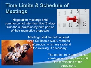 Collective Negotiation Agreement | PPTX