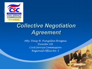 Company

LOGO

Collective Negotiation
Agreement
Atty. Daisy B. Punzalan Bragais
Director III
Civil Service Commission
Regional Office No. 5

 