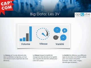Big Data: Les 3V

Volume

Le	
  Volume	
  est	
  l’un	
  des	
  éléments	
  clés	
  
dans	
  la	
  déﬁniPon	
  du	
  Big	
...