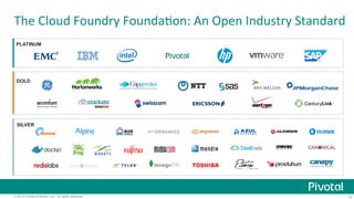 12© 2015 Pivotal Software, Inc. All rights reserved.
The	
  Cloud	
  Foundry	
  Founda/on:	
  An	
  Open	
  Industry	
  Standard	
  
PLATINUM
GOLD
SILVER
 