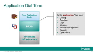 15© 2015 Pivotal Software, Inc. All rights reserved.
Application Dial Tone
Emits application “dial tone”
•  Config
•  Runtime
•  Logs
•  Metrics
•  Health Management
•  Security
•  Operations
Your Application
Code
PAAS
Virtualized
Infrastructure
 