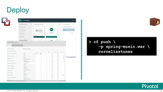 19© 2015 Pivotal Software, Inc. All rights reserved.
Deploy
> cf push 
-p spring-music.war 
corneliastunes
 