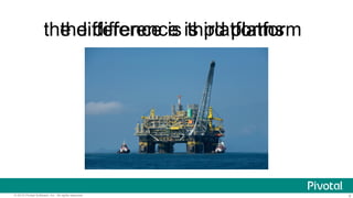 6© 2015 Pivotal Software, Inc. All rights reserved.
the difference is platformsthe difference is third platform
 
