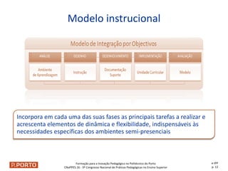 Formação para a Inovação Pedagógica no Politécnico do Porto
CNaPPES.16 - 3º Congresso Nacional de Práticas Pedagógicas no Ensino Superior
Incorpora em cada uma das suas fases as principais tarefas a realizar e
acrescenta elementos de dinâmica e flexibilidade, indispensáveis às
necessidades específicas dos ambientes semi-presenciais
Modelo instrucional
e-IPP
p. 12
 