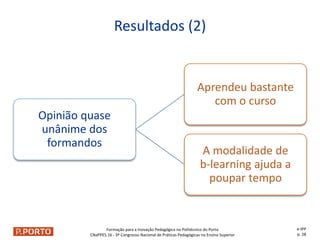 Formação para a Inovação Pedagógica no Politécnico do Porto
CNaPPES.16 - 3º Congresso Nacional de Práticas Pedagógicas no Ensino Superior
Opinião quase
unânime dos
formandos
Aprendeu bastante
com o curso
A modalidade de
b-learning ajuda a
poupar tempo
Resultados (2)
e-IPP
p. 28
 