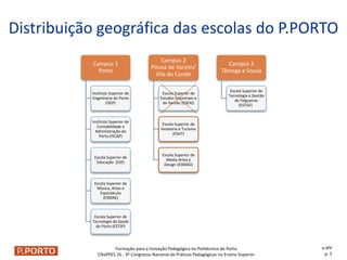 Formação para a Inovação Pedagógica no Politécnico do Porto
CNaPPES.16 - 3º Congresso Nacional de Práticas Pedagógicas no Ensino Superior
Campus 1
Porto
Instituto Superior de
Engenharia do Porto
(ISEP)
Instituto Superior de
Contabilidade e
Administração do
Porto (ISCAP)
Escola Superior de
Educação (ESE)
Escola Superior de
Música, Artes e
Espectáculo
(ESMAE)
Escola Superior de
Tecnologia da Saúde
do Porto (ESTSP)
Campus 2
Póvoa de Varzim/
Vila do Conde
Escola Superior de
Estudos Industriais e
de Gestão (ESEIG)
Escola Superior de
Hotelaria e Turismo
(ESHT)
Escola Superior de
Media Artes e
Design (ESMAD)
Campus 3
Tâmega e Sousa
Escola Superior de
Tecnologia e Gestão
de Felgueiras
(ESTGF)
Distribuição geográfica das escolas do P.PORTO
e-IPP
p. 5
 
