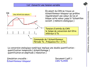 1.d/  Convertir une tension variable Conversion Analogique Numérique / Numérique Analogique En amont du CAN se trouve un échantillonneur-bloqueur qui prélève régulièrement une valeur de Ue et bloque cette valeur jusqu'à l'échantillon suivant. ( mémoire analogique ) Document ( pdf ) :   CAN TLC549   Tension d'entrée du CAN le temps de conversion doit être inférieur à Te   Commande de l'échantillonneur Période Te , Fréquence Fe = 1/Te Simulation crocodile : Échantillonneur-bloqueur La conversion analogique numérique implique une double quantification : quantification temporelle ( échantillonnage )  quantification en amplitude ( résolution ) Une infinité de valeurs 