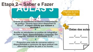 AULAS 3
e 4
Oriente os estudantes na leitura e interpretação
do gráfico "Quanta água doce disponível há
Terra?". A seguir solicite que realizem a
atividade 1.
Auxilie os estudantes na análise do infográfico
do tópico Água: disponibilidade e consumo. Em
seguida, realizem as atividades 2 a 4.
Proponha uma roda de conversa sobre a
disponibilidade e consumo de água potável nas
diferentes regiões do país e no mundo.
Páginas do livro
148 e 149
Etapa 2 – Saber e Fazer
Datas das aulas
___ /___ /____
___ /___ /____
 