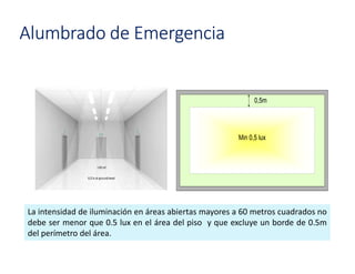 La intensidad de iluminación en áreas abiertas mayores a 60 metros cuadrados no
debe ser menor que 0.5 lux en el área del piso y que excluye un borde de 0.5m
del perímetro del área.
Alumbrado de Emergencia
 
