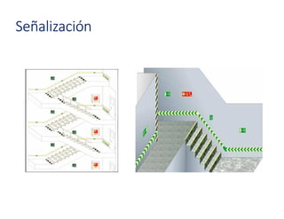 Señalización
 