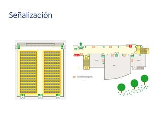 Señalización
 