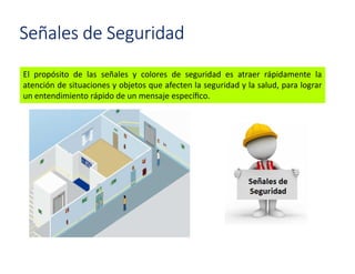 Señales de Seguridad
El propósito de las señales y colores de seguridad es atraer rápidamente la
atención de situaciones y objetos que afecten la seguridad y la salud, para lograr
un entendimiento rápido de un mensaje especíﬁco.
 