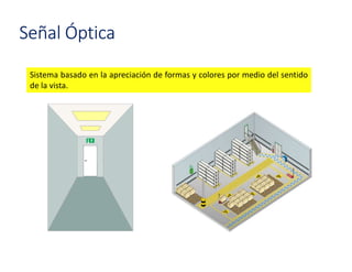 Señal Óptica
Sistema basado en la apreciación de formas y colores por medio del sentido
de la vista.
 