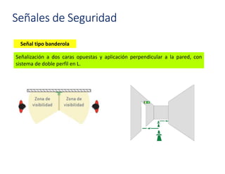 Señales de Seguridad
Señal tipo banderola
Señalización a dos caras opuestas y aplicación perpendicular a la pared, con
sistema de doble perfil en L.
 