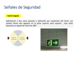 Señales de Seguridad
Señal Colgada
Señalización a dos caras opuestas y aplicación por suspensión del techo. Las
señales tienen dos agujeros en la parte superior para sujeción , esta señal
Garantiza un ángulo de visión de 180º.
 