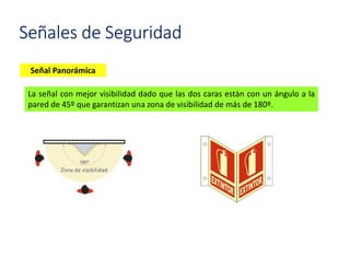 Señales de Seguridad
Señal Panorámica
La señal con mejor visibilidad dado que las dos caras están con un ángulo a la
pared de 45º que garantizan una zona de visibilidad de más de 180º.
 
